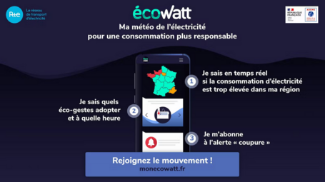 Ecowatt : la météo de l'électricité, pour une consommation plus responsable