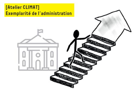 Retour sur l'Atelier Climat : l'éco-exemplarité des administrations