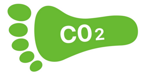 Empreinte carbone des Français