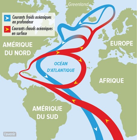 Vers un basculement du Gulf Stream ?